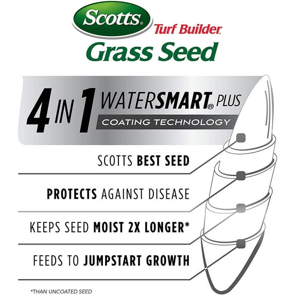 Scotts Turf Builder Grass Seed - High Traffic Mix, 7-Pound Not for sale in Louisiana