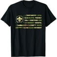thumbnail image 1 of Scout Leader Funny Scout Camping Camo US America Flag Retro T-Shirt, 1 of 4