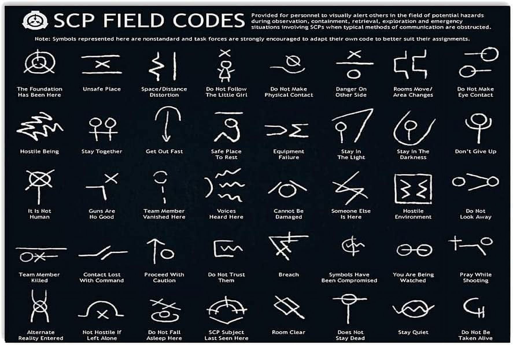 Scp Field Codes Knowledge Metal Signs Vintage Foundation Art Plaque ...