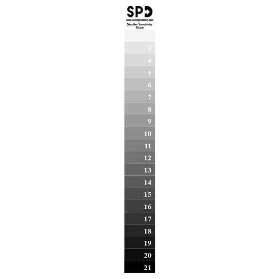 Screen Print Direct 21 Step Wedge Exposure Calculator