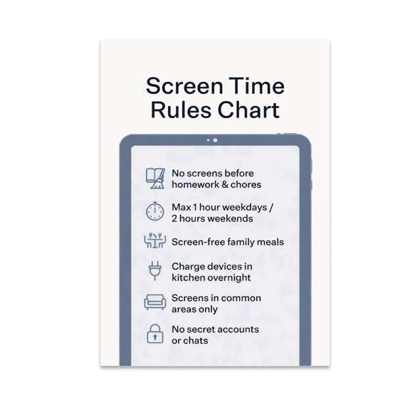 Screen Time Rules Chart - Parenting Modern Decor - 13x19 Poster Print