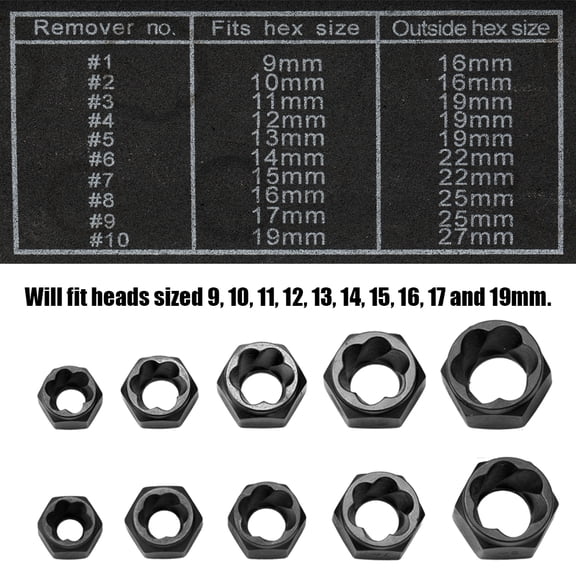 Screw Remover,10pcs Removal Set Bolt Remover Tool Kit Screw Remover Tool Screw Removal Socket Iuppa Jinmie Rusuo