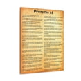 thumbnail image 1 of Scripture Walls Proverbs 15 Chapter Gold Bible Canvas Christian Wall Art Ready to Hang Unframed, 1 of 13