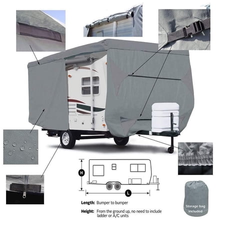 Seamander RV Cover, 4-Ply Top Panel, Fits 14' to 35', Extra Straps for Windproof
