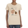 thumbnail image 1 of Seashell Field Notes Ii T-Shirt Women -Naomi McCavitt Designs, Female Small, 1 of 4