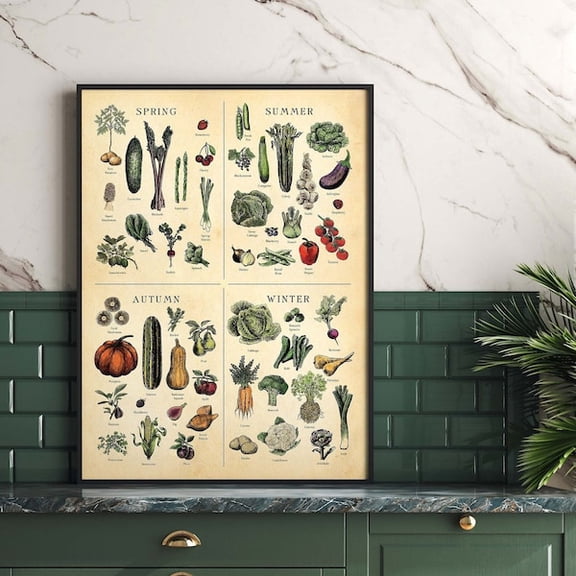 Seasonal Fruit And Veg Poster, (Uk Version) Vegetable Chart, Botanical Art, Farmhouse Print, All Sizes- Wall Art Print, 16x24 UNFRAMED
