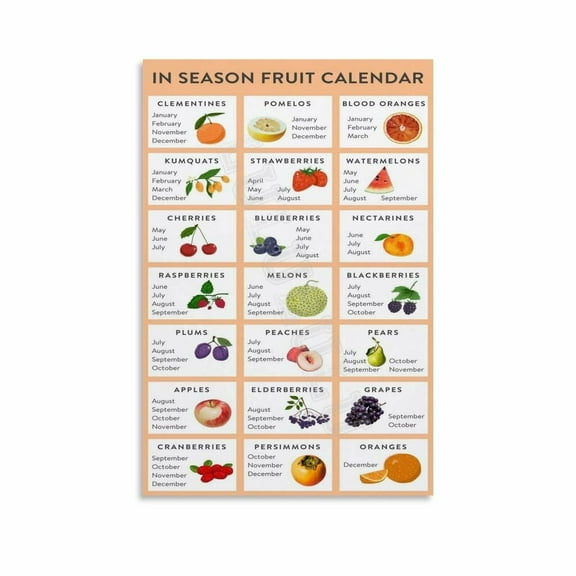 Seasonal Fruit Chart Poster Health Benefits Of Fruits (4) Canvas Painting Posters And Prints Wall Art for Living Room Bedroom Decor