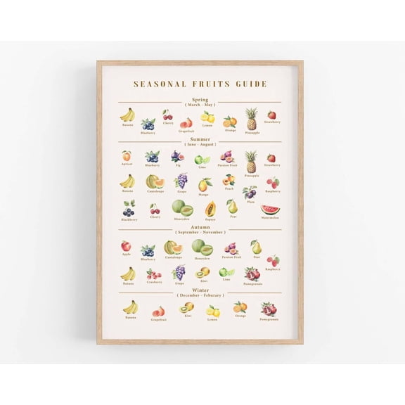 Seasonal Fruit Guide Poster, Unframed Paper Poster 8x10in