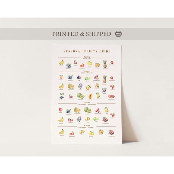 Seasonal Fruit Poster, Unframed Paper Poster 8x10in