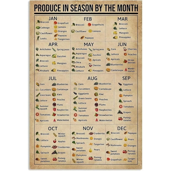 Seasonal Fruit and Vegetable Chart Metal Tin Sign Produce by Month Wall Decor for Kitchen or Pantry 8 x 12 Inch