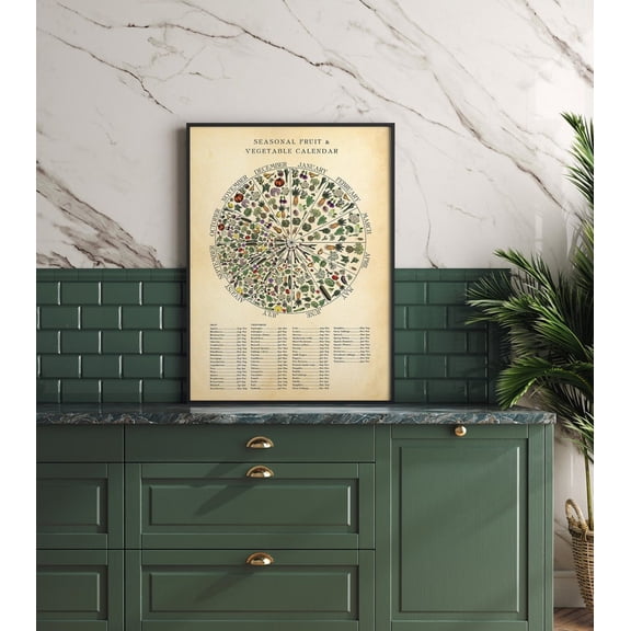 Seasonal UK Fruit & Veg Monthly Chart Botanical Art - 8x12 - UNFRAMED