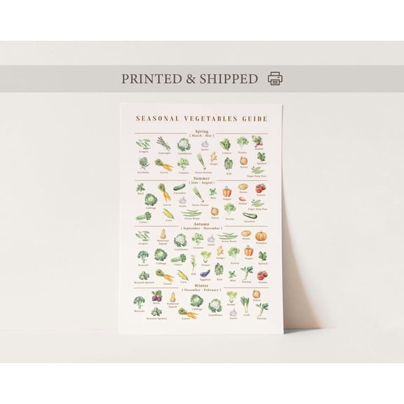 Seasonal Vegetables Print, Farmers Market Kitchen Chart, Unframed Paper Poster 8x10in