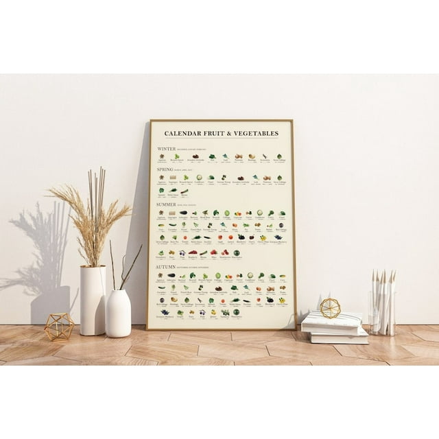 Seasonal calendar fruits and vegetables poster Vintage Kitchen Poster