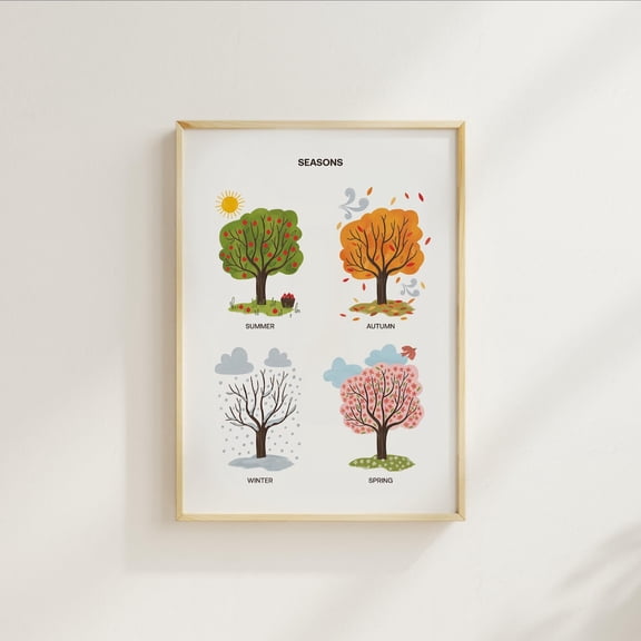 Seasons Tree Chart Montessori Nursery Decor Unframed Paper Poster 8x10in