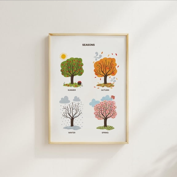 Seasons Tree Chart Montessori Nursery Decor Unframed Paper Print