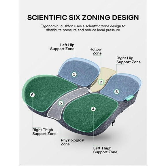 Seat Cushion - SC 100 Seat Cushions for Office Chairs, Car Seat, Wheelchair - Sciatica & Tailbone & Coccyx Pain Relief Pillow for Driver Sedentary PeopleSize:17 * 14.6 * 3.54 in