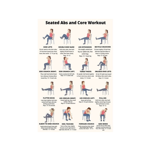 Seated Chair Exercises Poster Low Impact Core Strength Guide Gentle Flexibility Mobility Workout Chart for Home Gym Living Room and Daily Movement