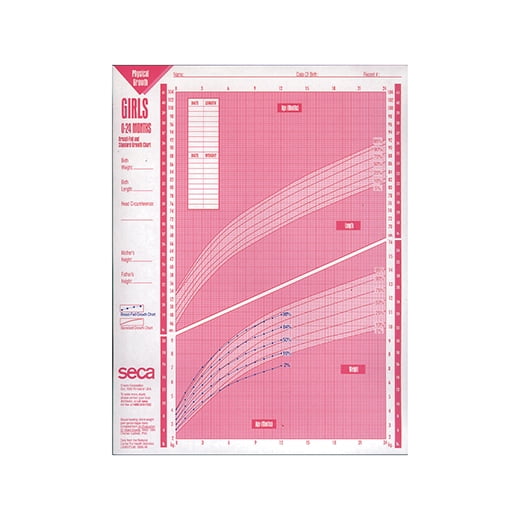 Seca Growth Chart - Newborns to 36 months, Girls - Model 405G, Pkg of 100