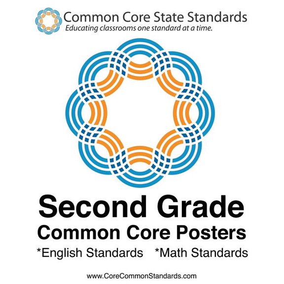 Second Grade Common Core Posters (Paperback)