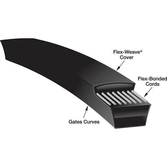 Section A, 1/2" Width, 22.05" Outside Length, Banded V-Belt
