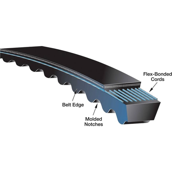 Section Round, 15mm Width, 28.992" Outside Length, Synchronous Belt