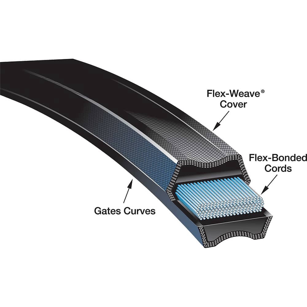 Section Round, 40mm Width, 109.89" Outside Length, Synchronous Belt