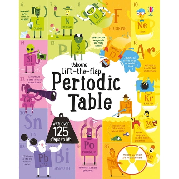 See Inside Lift-The-Flap Periodic Table, (Board Book)