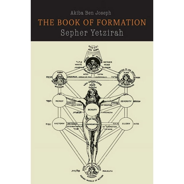 Sefer Yetzirah: The Book of Formation, (Paperback)