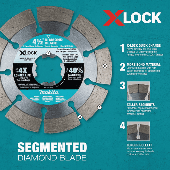 Segmented Diamond Blade - Single Pack Residential Use, Standard Application