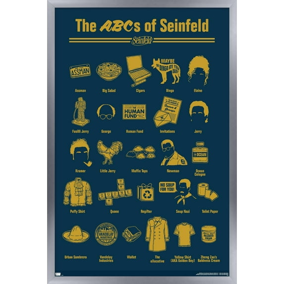 Seinfeld - ABCs of Seinfeld Wall Poster, 22.375" x 34" Framed