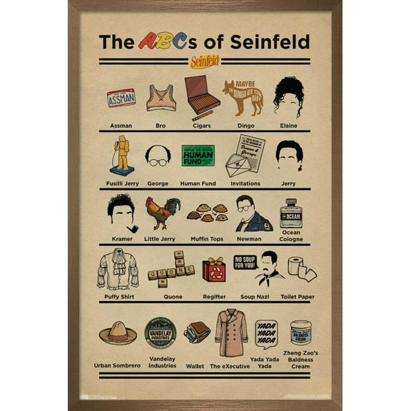 Seinfeld - Abcs Wall Poster, 14.725" x 22.375", Framed