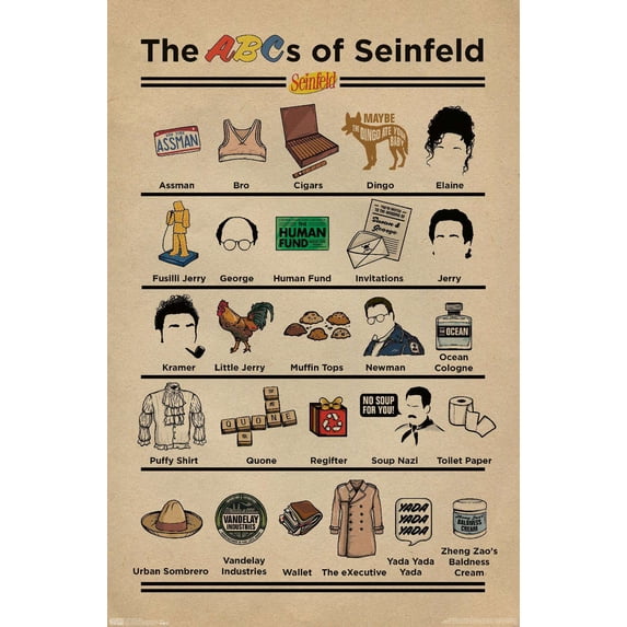 Seinfeld - Abcs Wall Poster, 14.725" x 22.375"