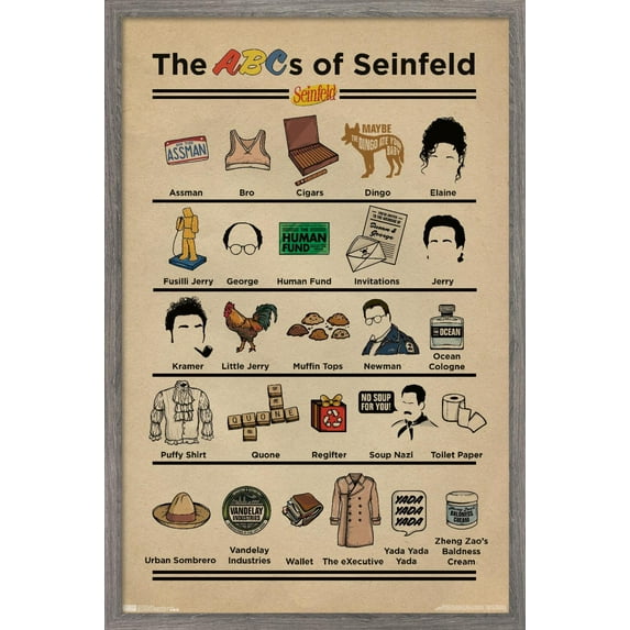 Seinfeld - Abcs Wall Poster, 22.375" x 34", Framed