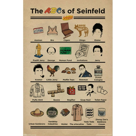 Seinfeld - Abcs Wall Poster, 22.375" x 34"