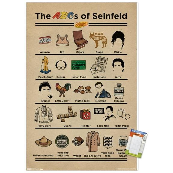 Seinfeld - Abcs Wall Poster, 22.375" x 34"