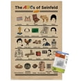 thumbnail image 1 of Seinfeld - Abcs Wall Poster with Pushpins, 14.725" x 22.375", 1 of 6