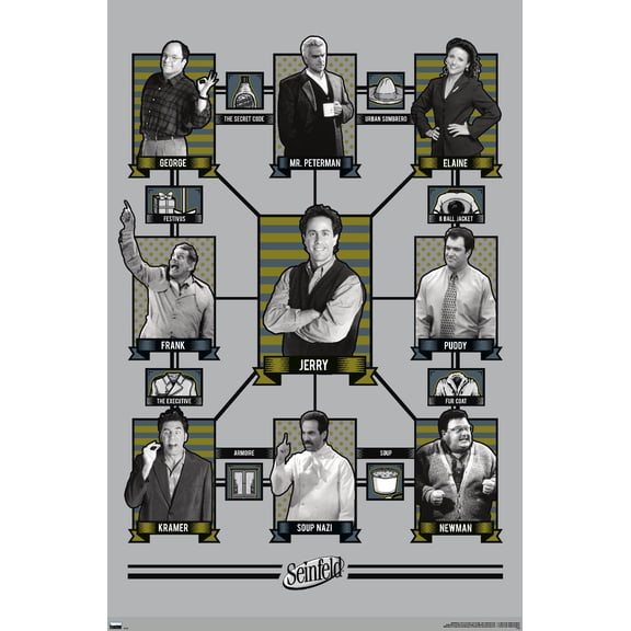 Seinfeld - Connections to Jerry Wall Poster, 14.725" x 22.375"