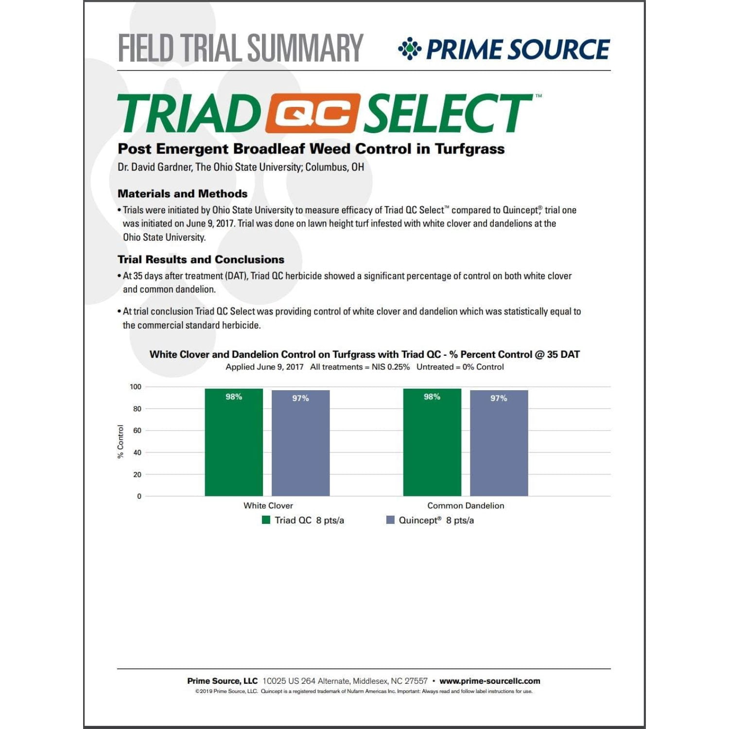 Select Source Triad QC Select - 3-Way Herbicide with Barbados | Ubuy