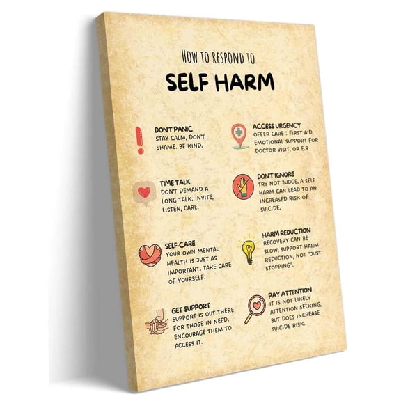 Self Care Poster Self Respect Therapy Wall Art Mental Health Posters Art Deco Giclee Pictures Painting Prints Vertical Artwork