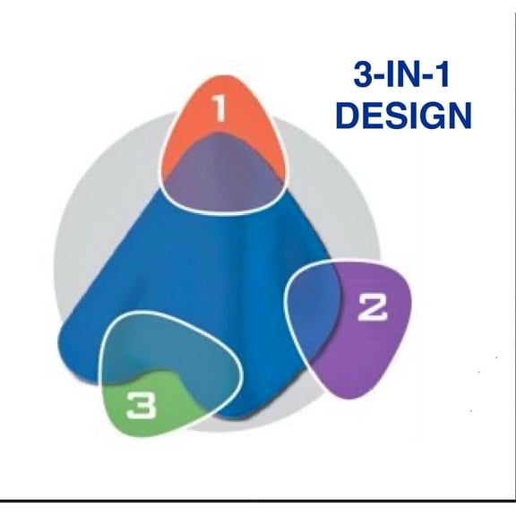 Self-Massage Tool for Neck Back & Full Body Pain - Physiotherapist-Designed 3-in-1 Targeted Relief Premium Portable