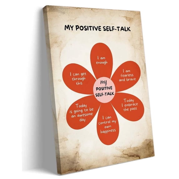 Self Talk Positive Affirmations Therapy Wall Art Mental Health Posters ...