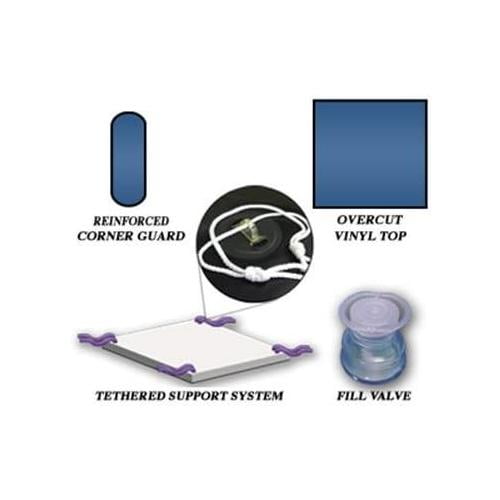 Semi Waveless Waterbed Kit For Wood Frame California King Includes