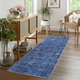 thumbnail image 1 of Senfot 2x6 Solid Runner Rug Washable Non-Slip Stain Resistant Low Pile Soft Foldable for Entryway Hallway Kitchen Bedroom Blue, 1 of 8