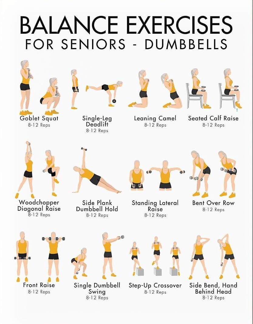Senior Dumbbell Balance Exercises Fitness Chart for Fitness Decor ...