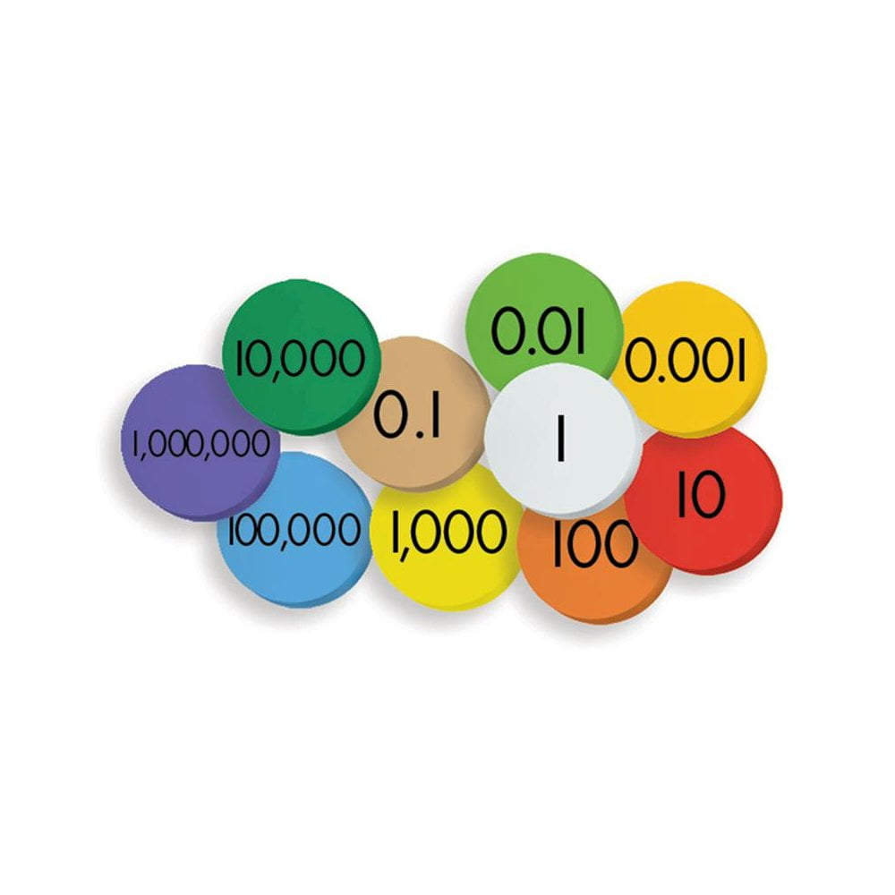 Sensational Math 10-Value Decimals to Whole Numbers Place Value Discs, 250 Discs