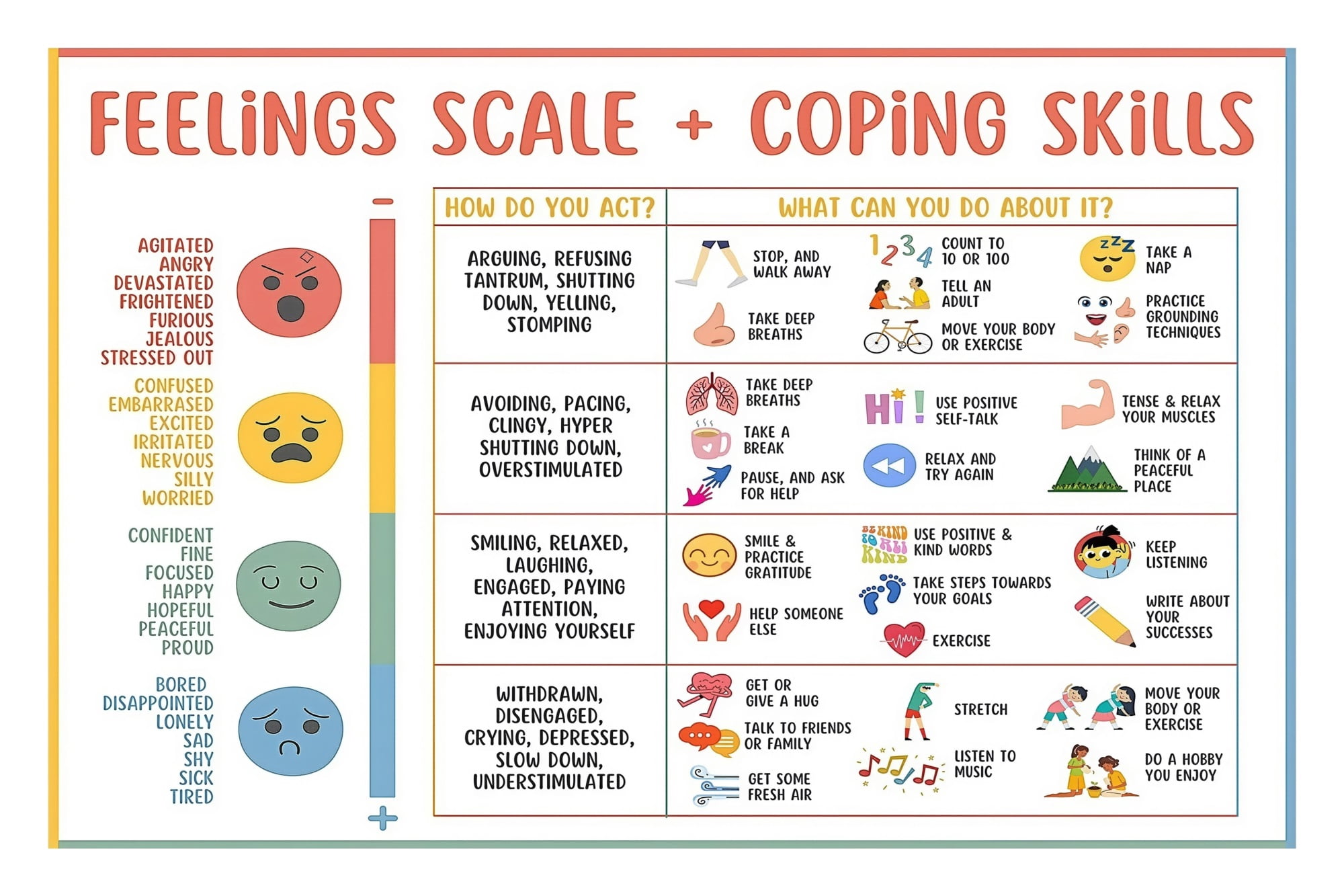 sensory-room-decor-feelings-posters-for-kids-canvas-wall-art-zones-of