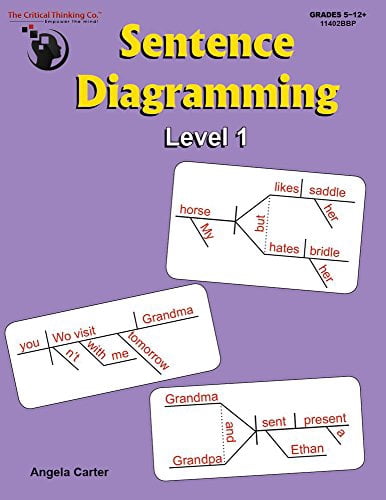 Sentence Breakdowns Pre-Owned Sentence Diagramming Level 1 - Breakdown and Learn the ...