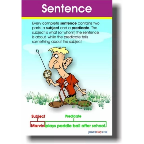 Sentence - Language Arts Writing English Classroom School Poster