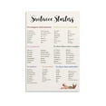 thumbnail image 1 of Sentence Starters Poster, English Classroom Decor, High School Grammar Canvas Wall Art for Bedroom Living Room, 1 of 7