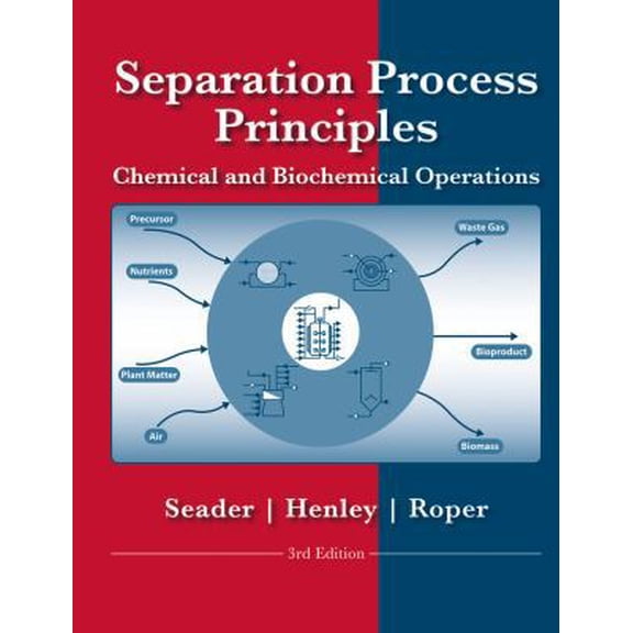 Pre-Owned Separation Process Principles